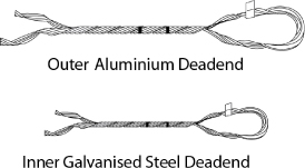 Aluminium full tension deadends 3